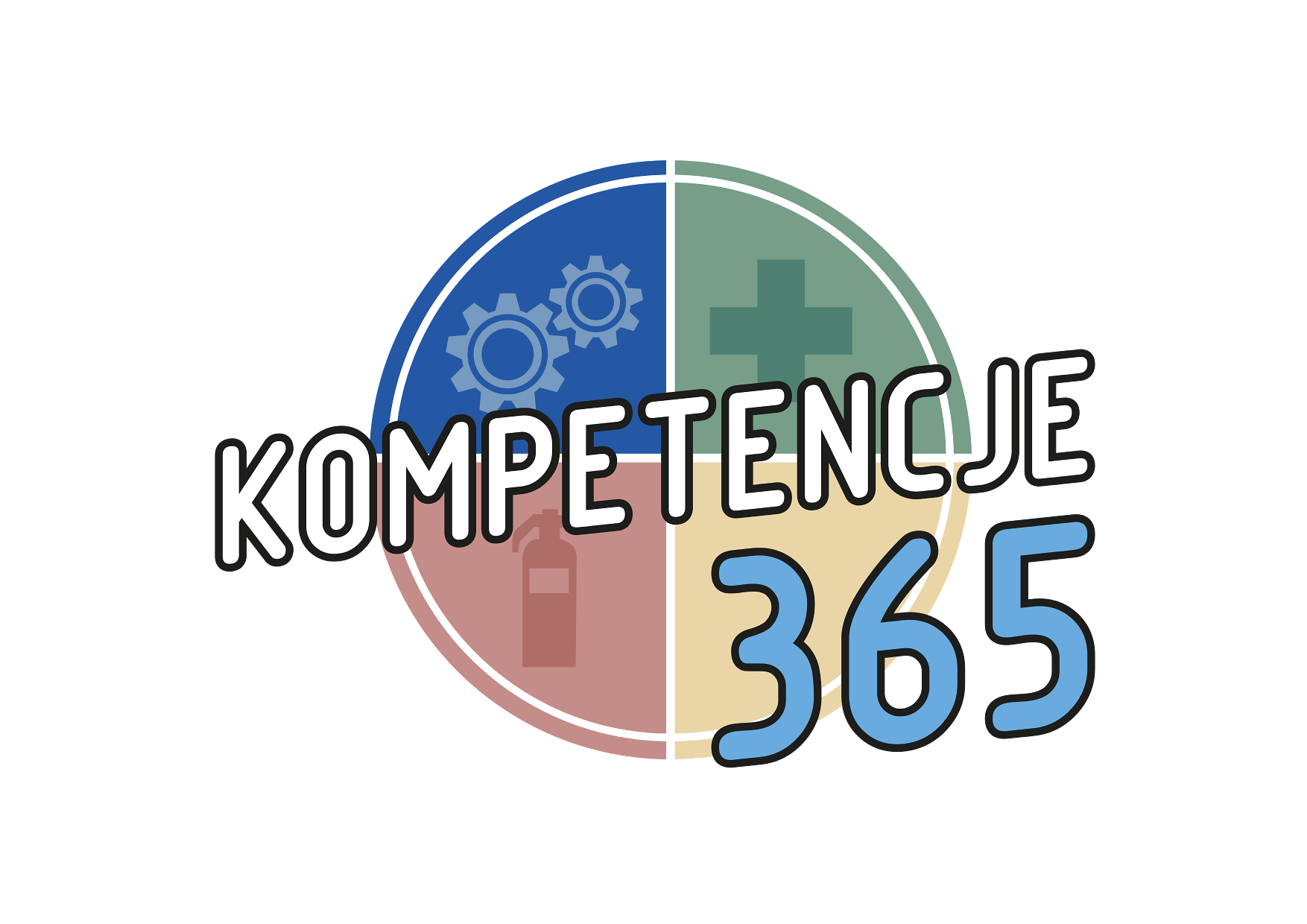 Kompetencje365